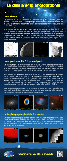 Banderole Le dessin et la photographie en astronomie